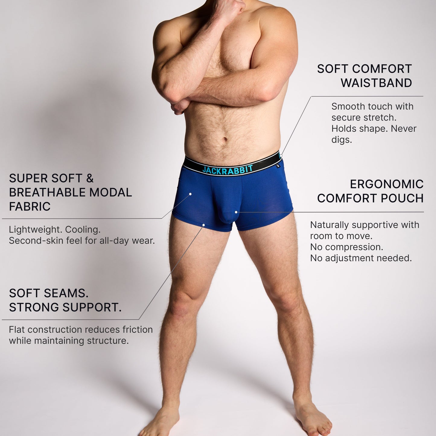 Man wearing blue boxer briefs with text describing product features on a gray background